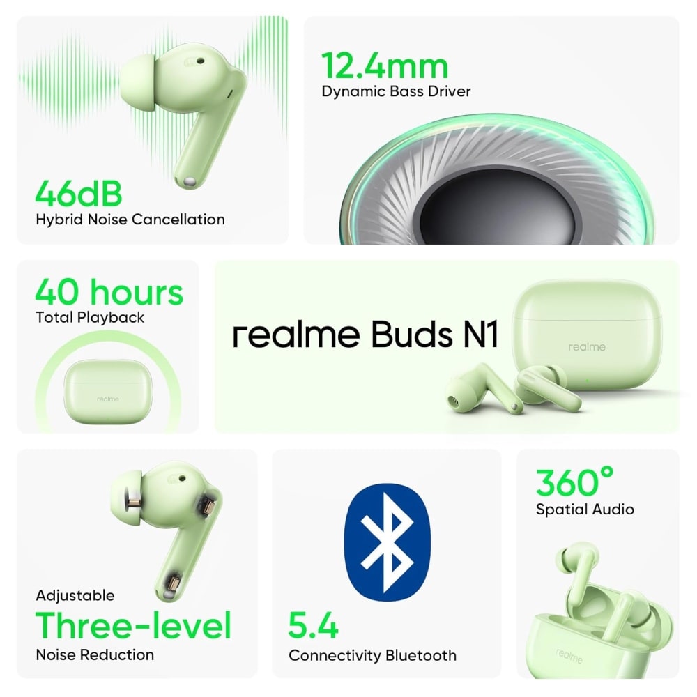 Realme Buds N1 46db Hybrid Noise Cancellation